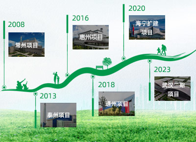 yp街机·电子游戏(中国)官方网站